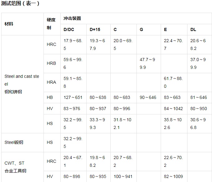 里氏硬度計(jì)4.jpg