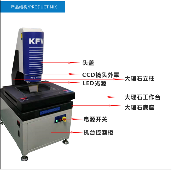 KFV產(chǎn)品結(jié)構(gòu).png