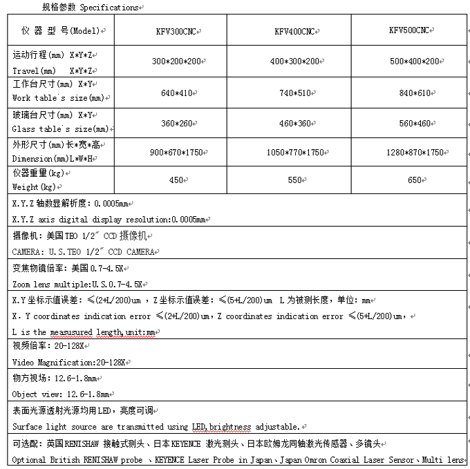 無(wú)標(biāo)題.png