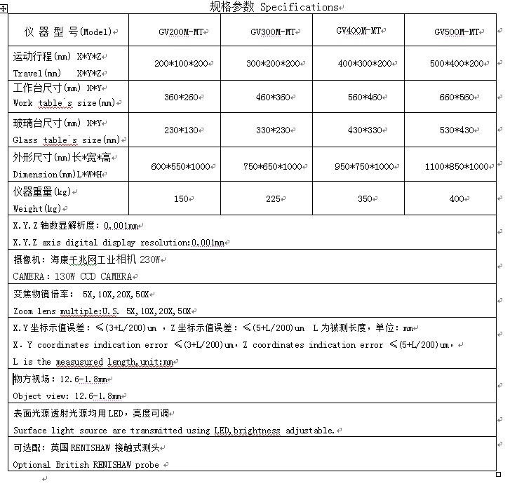 GV300M-MT技術參數2.jpg